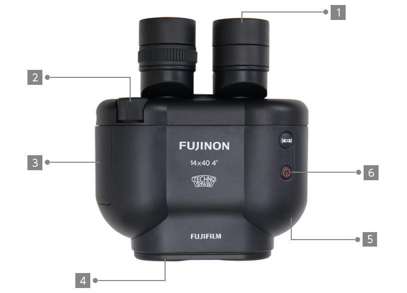 [photo] Fujifilm TECHNO-STABI Series TS-X 1440 Binocular