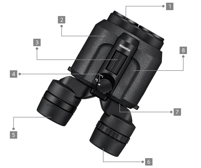 [photo] Fujifilm TECHNO-STABI Series TS16×28/TS12×28 Binocular