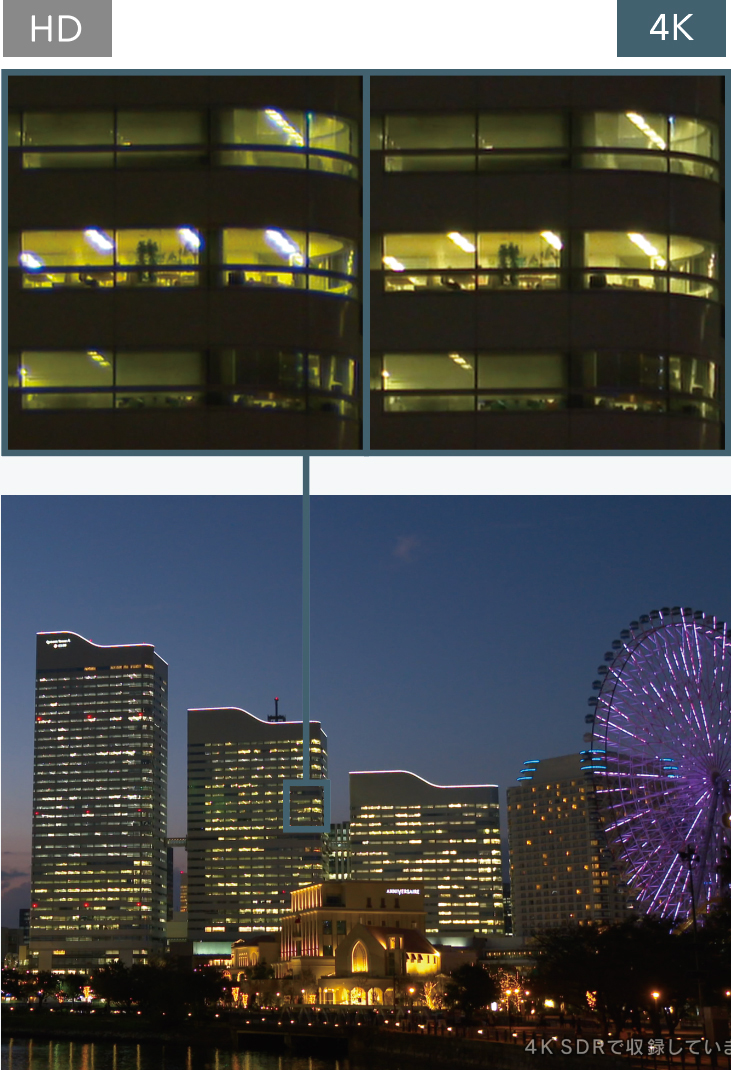 [photo] Zoomed in example of HD versus 4K chromatic aberration reduction comparison of the windows of an office building