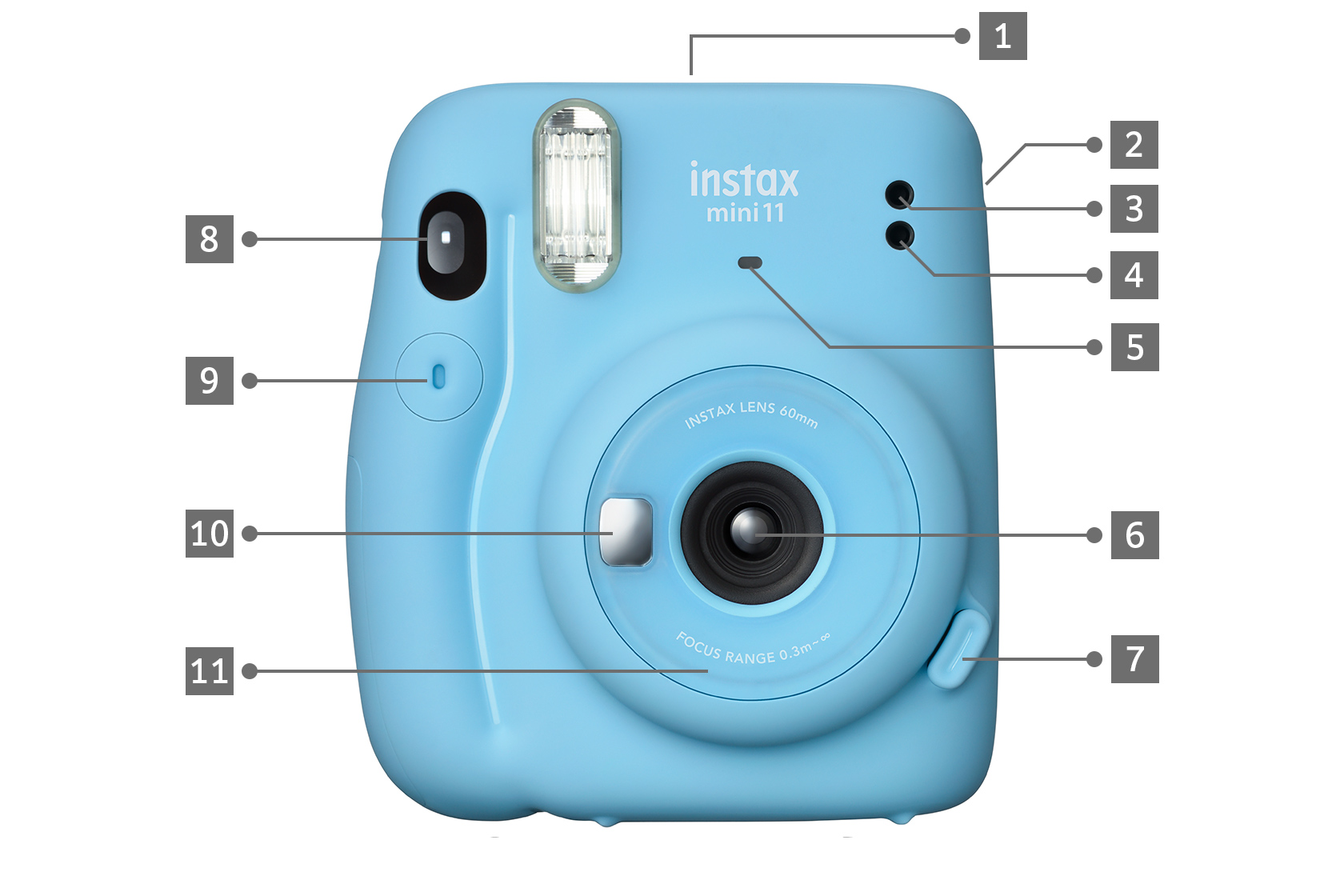 Front view of baby blue Mini 11 camera