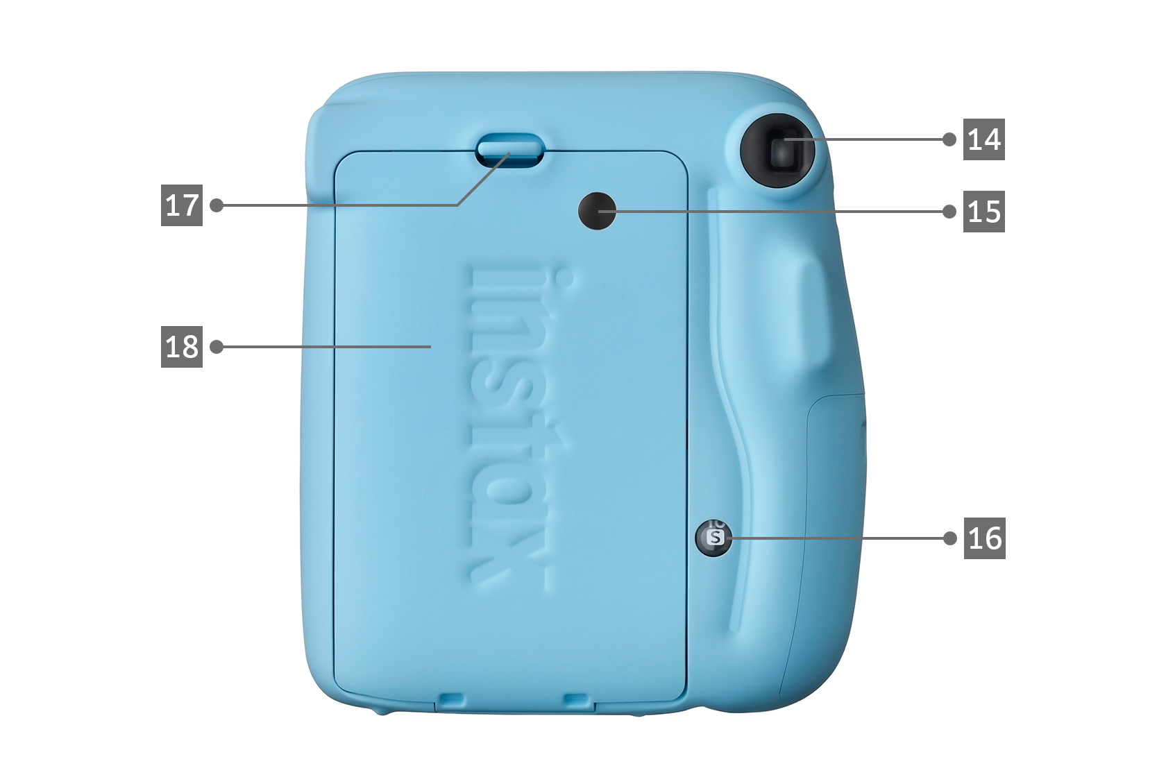 Rear view of baby blue Mini 11 camera