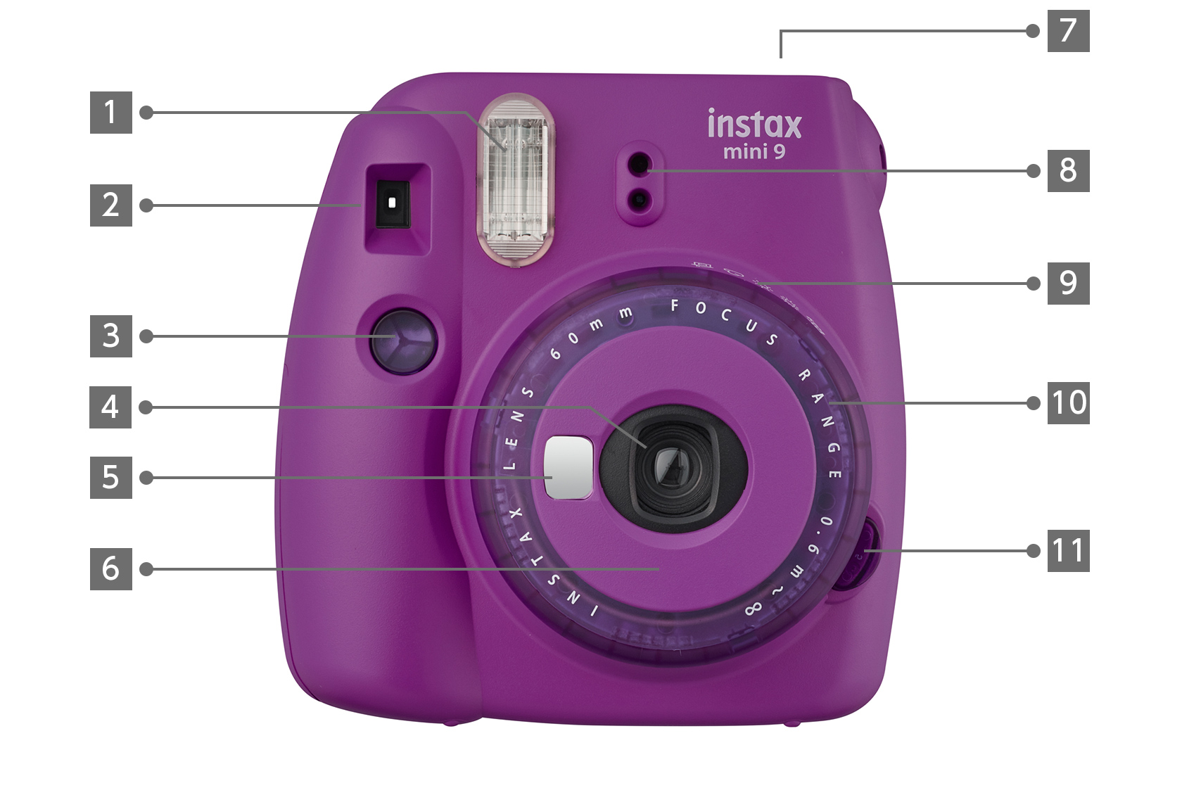 Front view purple mini 9 limited edition INSTAX camera