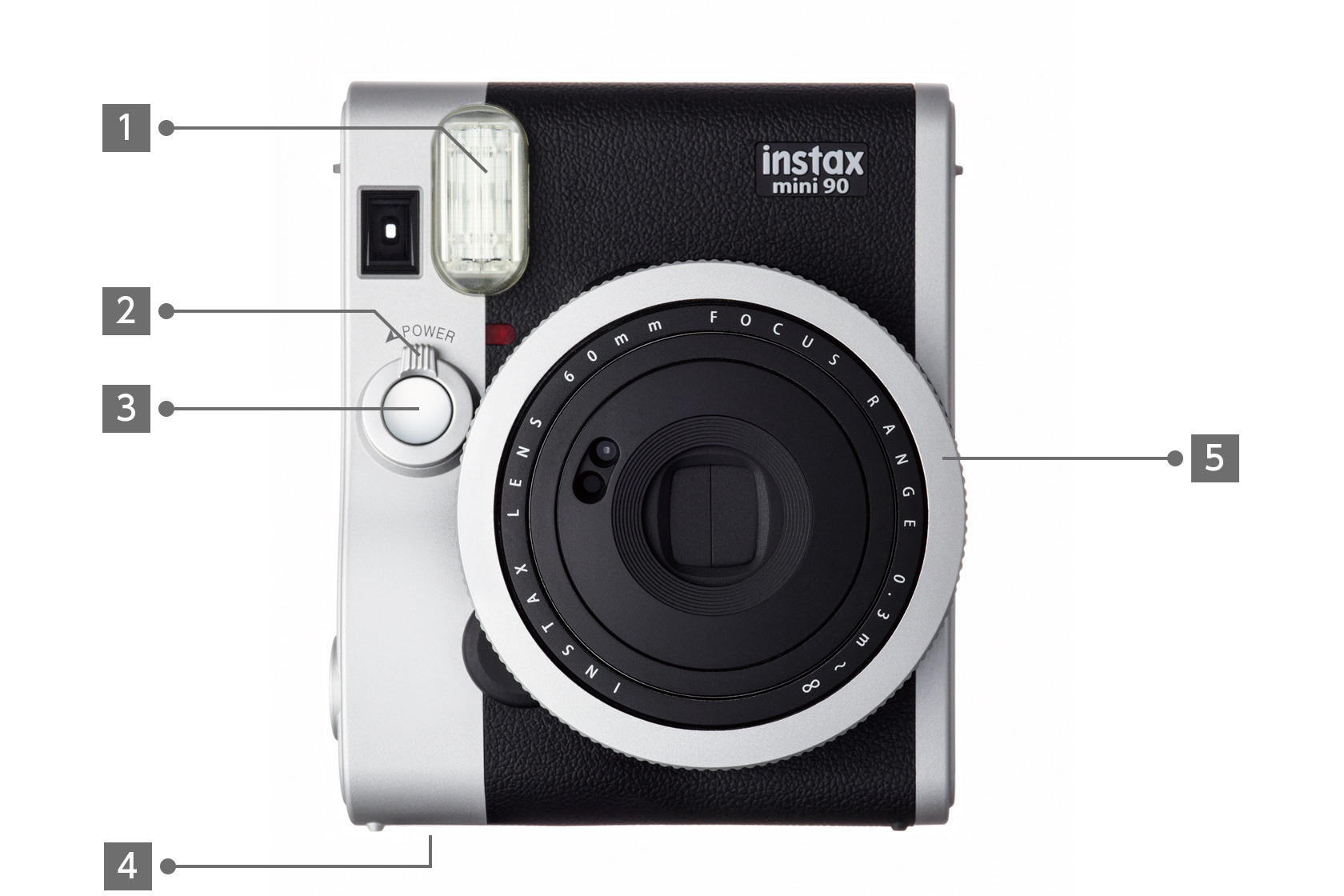 Front View of black Mini 90 camera