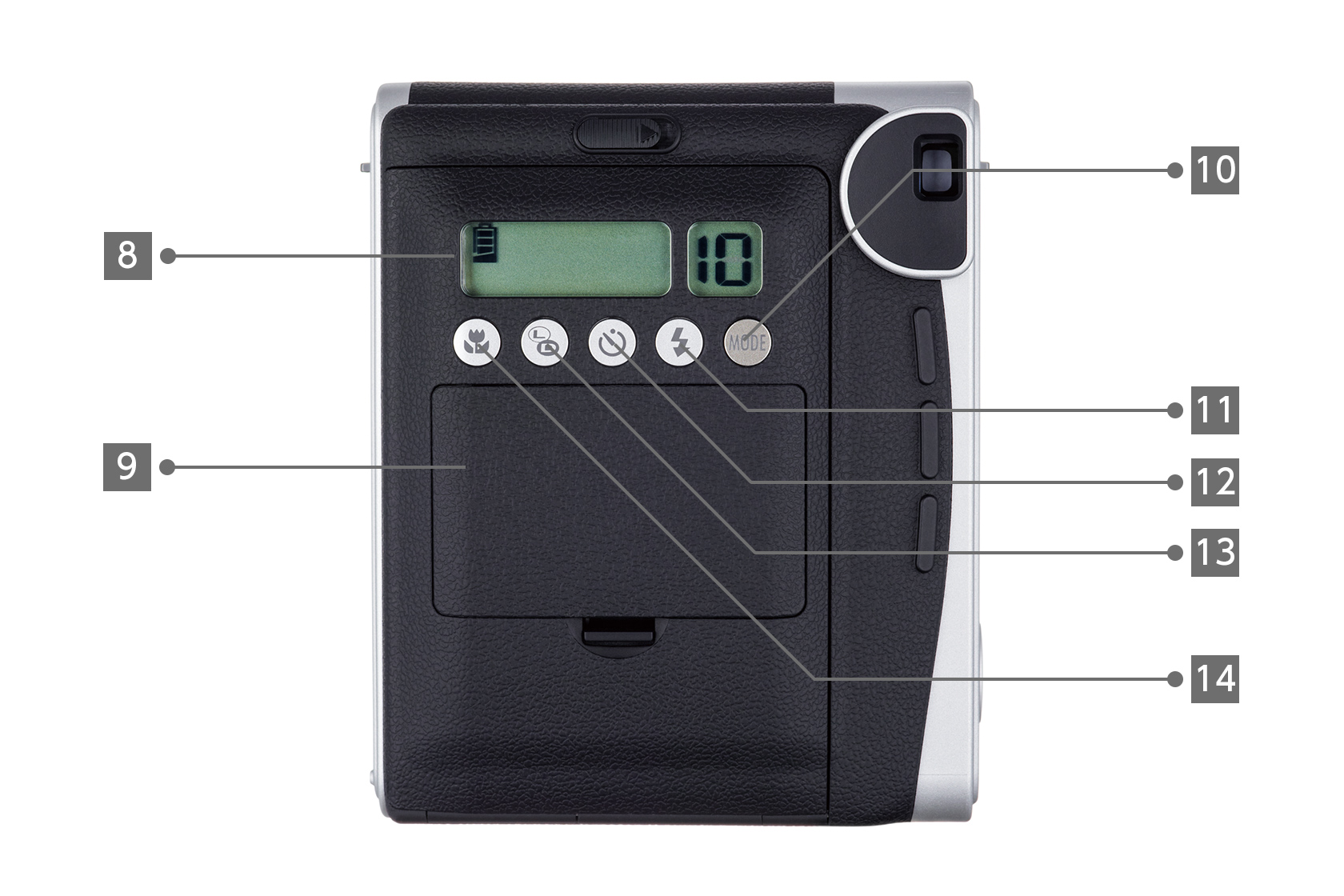 Rear View of black Mini 90 camera