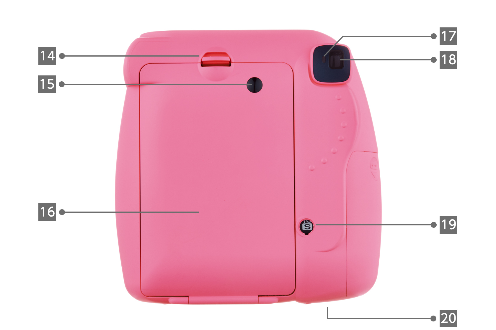 Back view of the Flamingo Pink Mini 9 camera
