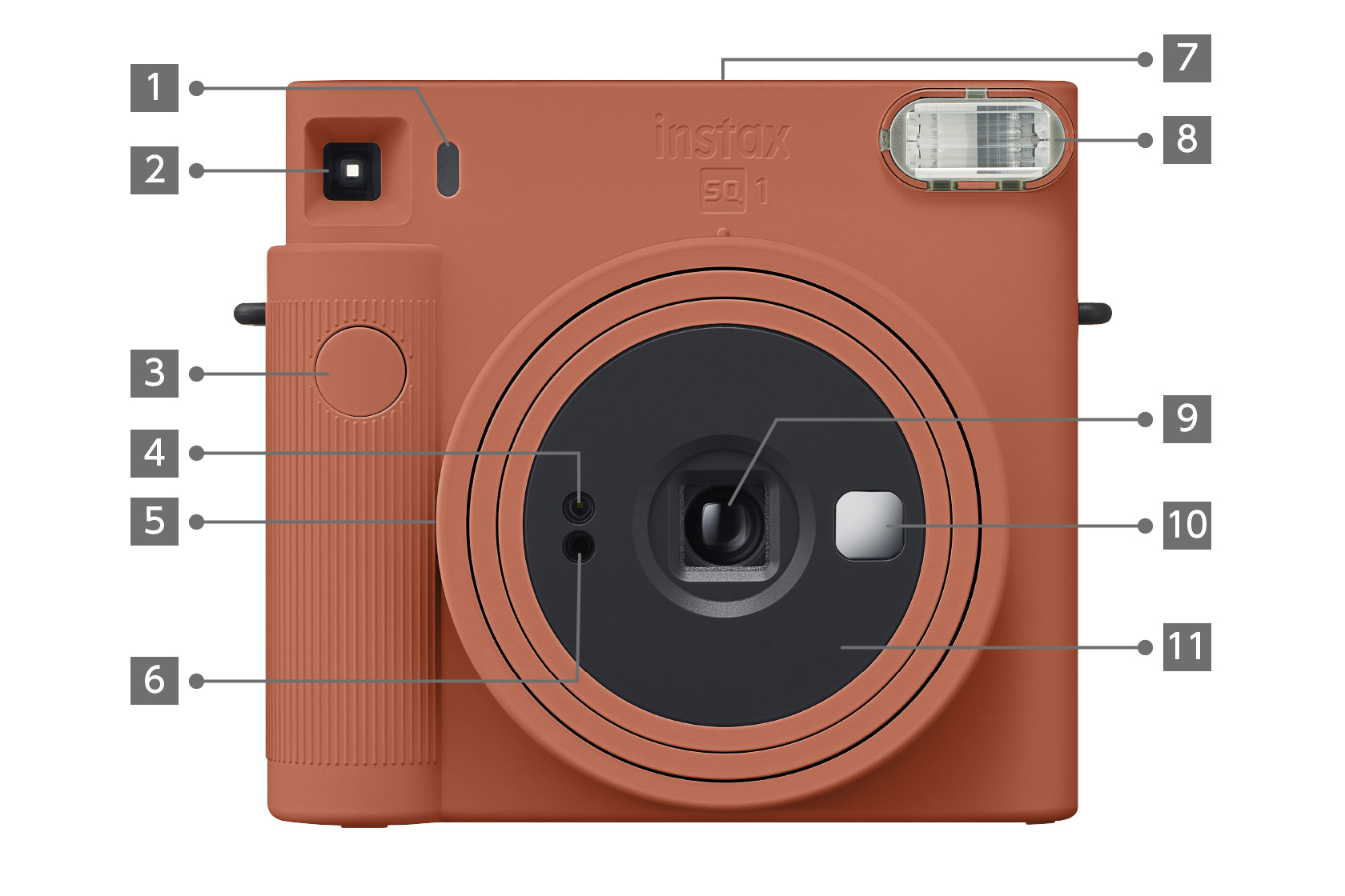 [photo] INSTAX SQUARE SQ1 camera in Terracotta Orange color, Front view