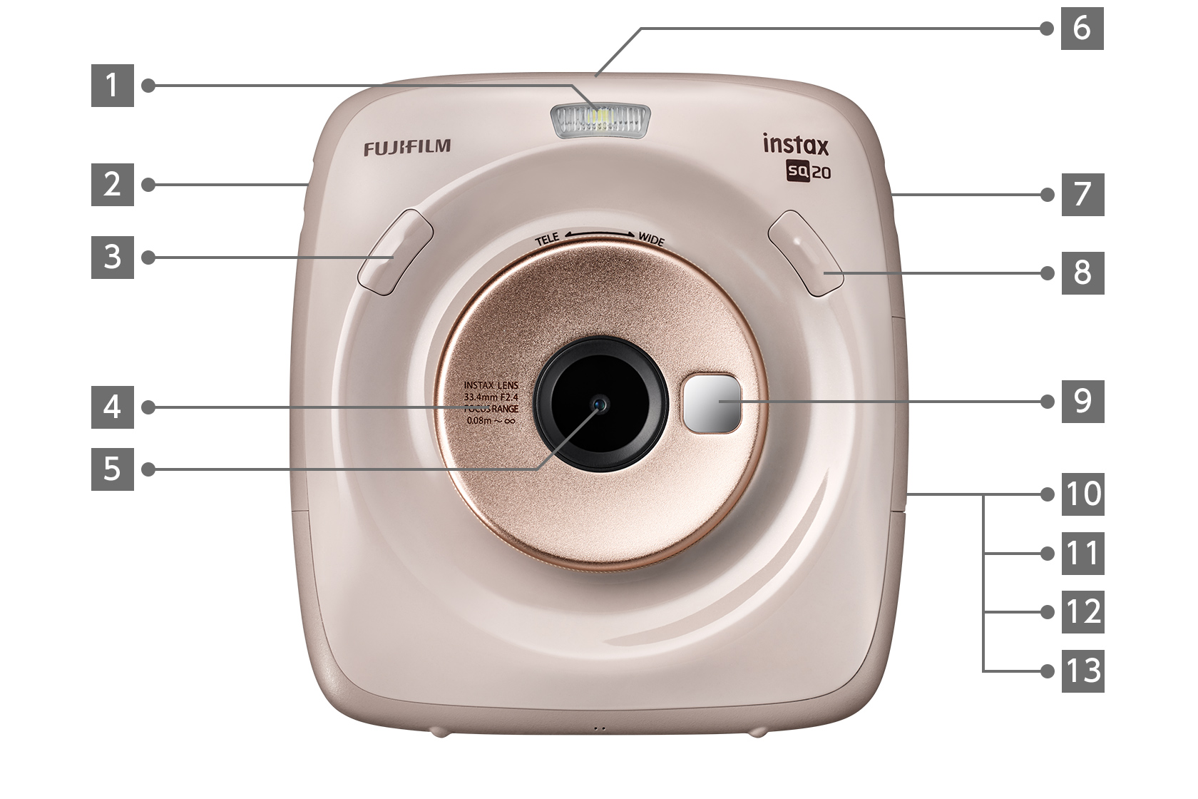 Front view of pink SQUARE SQ20 camera