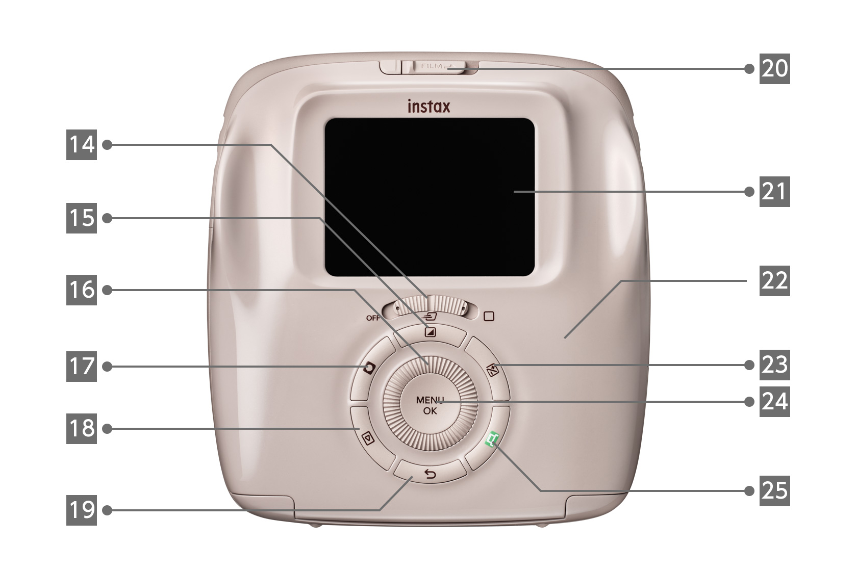 Rear view of pink SQUARE SQ20 camera