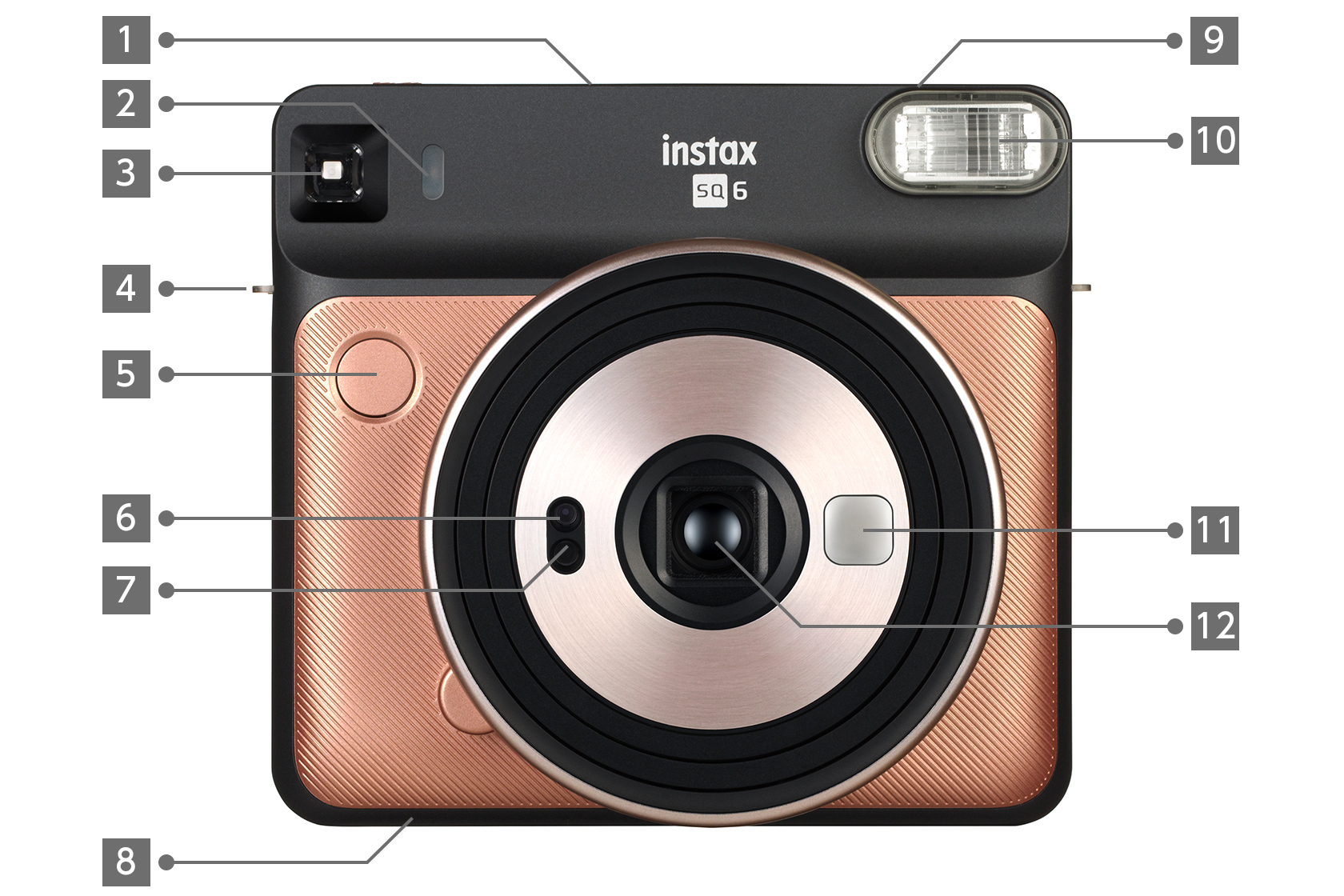 Front view of rose gold SQUARE SQ6 camera
