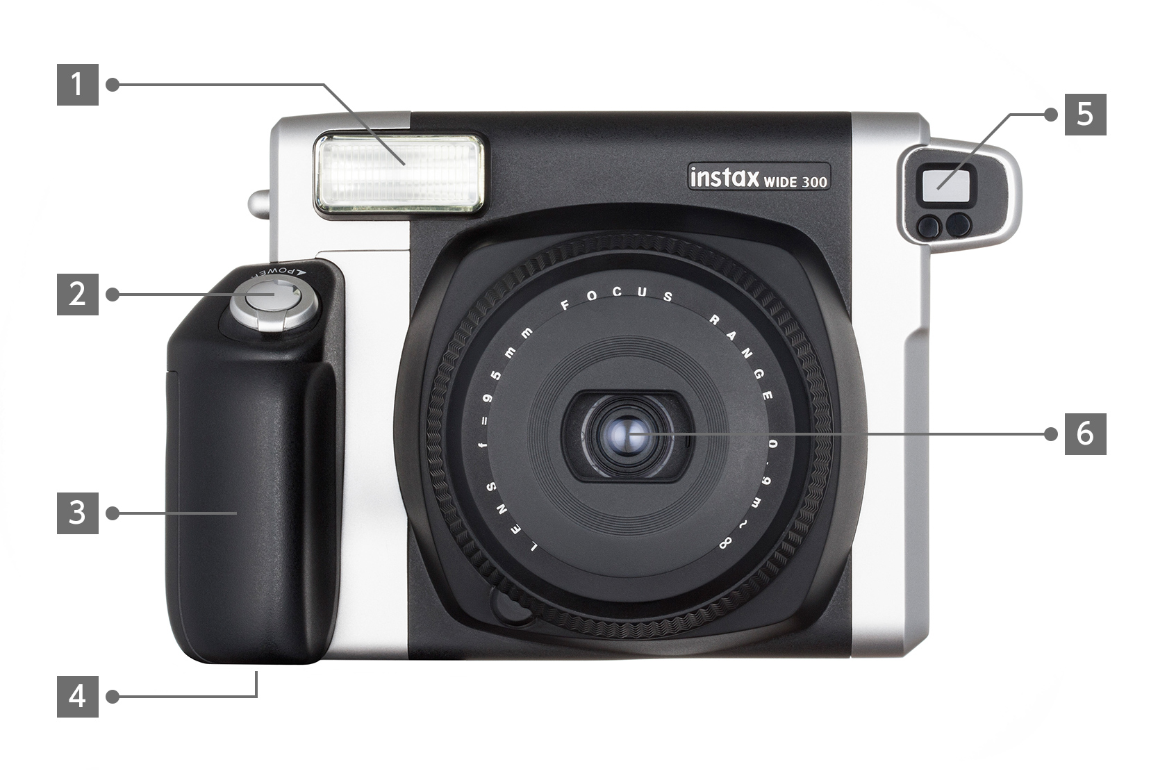 Front view of WIDE 300 camera