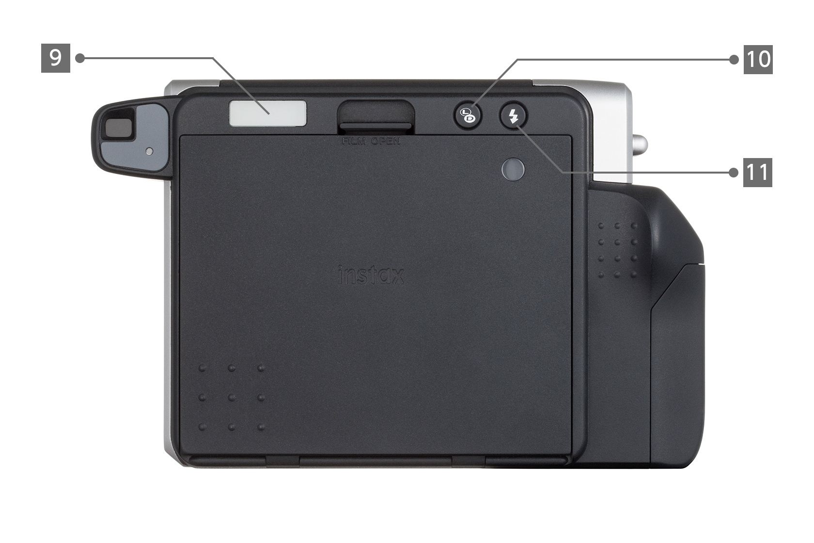 Rear view of WIDE 300 camera