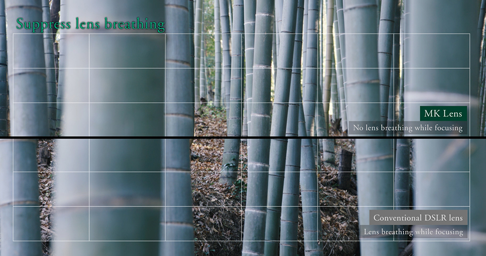 [photo] Top and bottom comparison of focus breathing betwen an MK Series lens and a conventional DSLR lens 