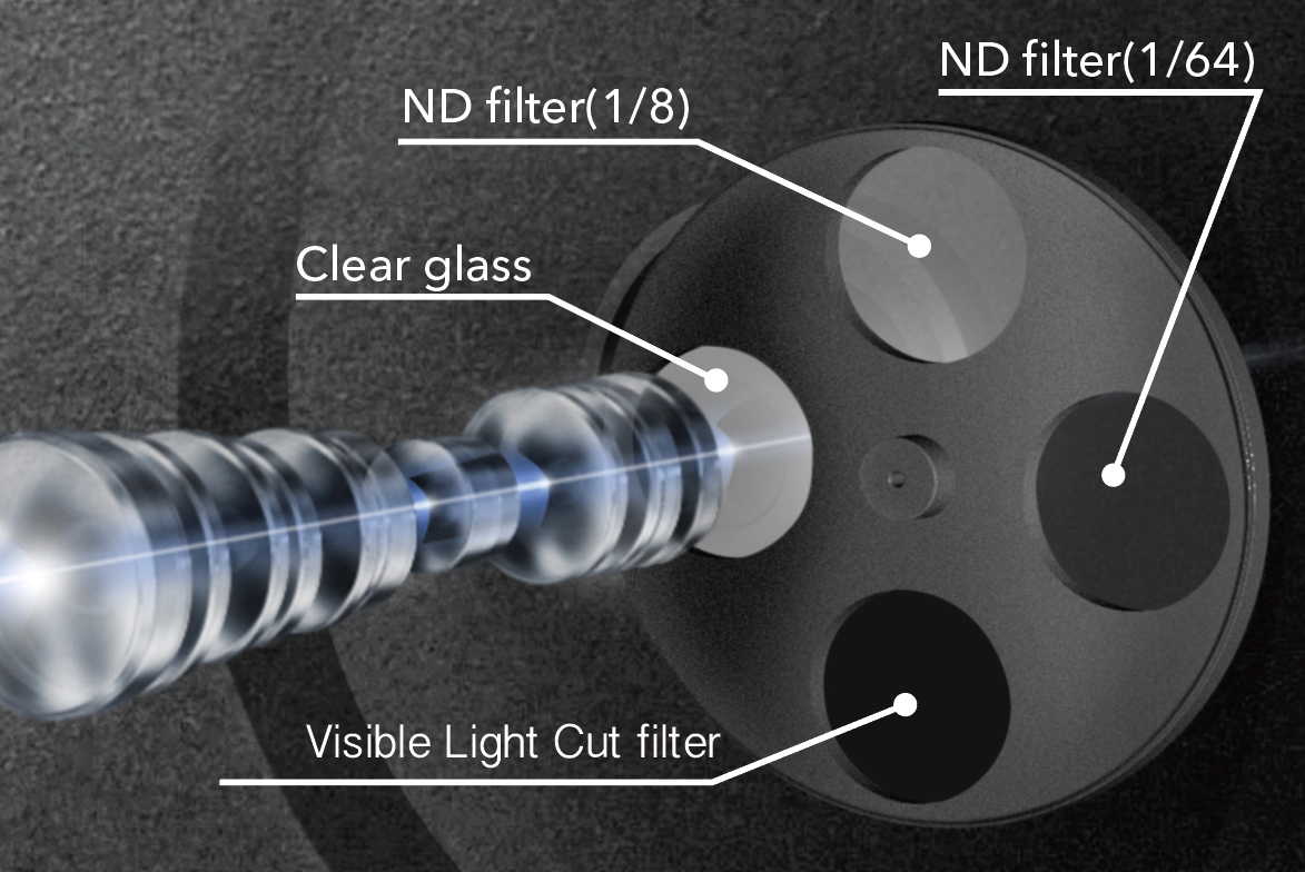 [photo] Close-up view of two ND filters in lens