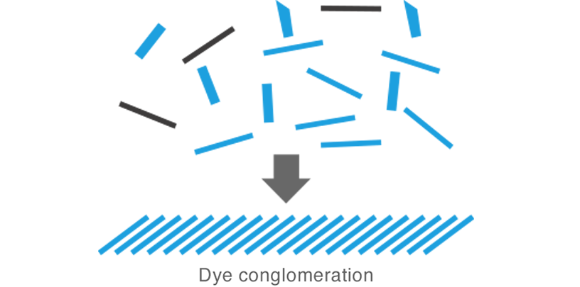 In order to provide desired color, we can control the presence of molecular such as by aggregating dye molecules.